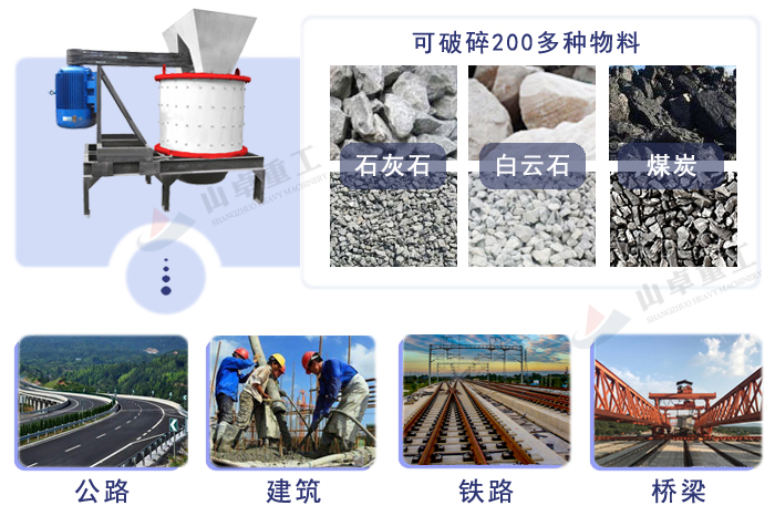 復合破碎機應(yīng)用范圍